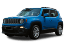 Ворсовые коврики на Jeep Renegade (BU) 2014 - 2025 в Уфе